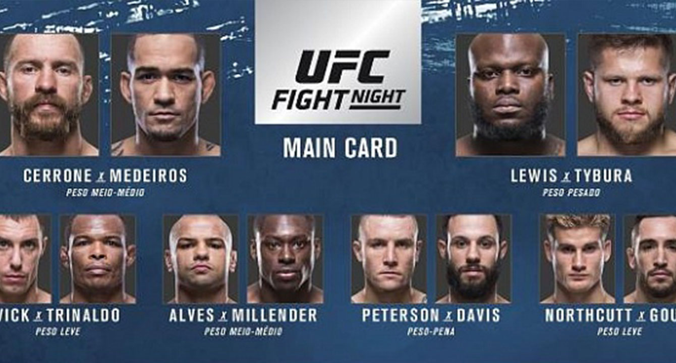 РЕЗУЛЬТАТЫ И БОНУСЫ ТУРНИРА UFC FIGHT NIGHT 126